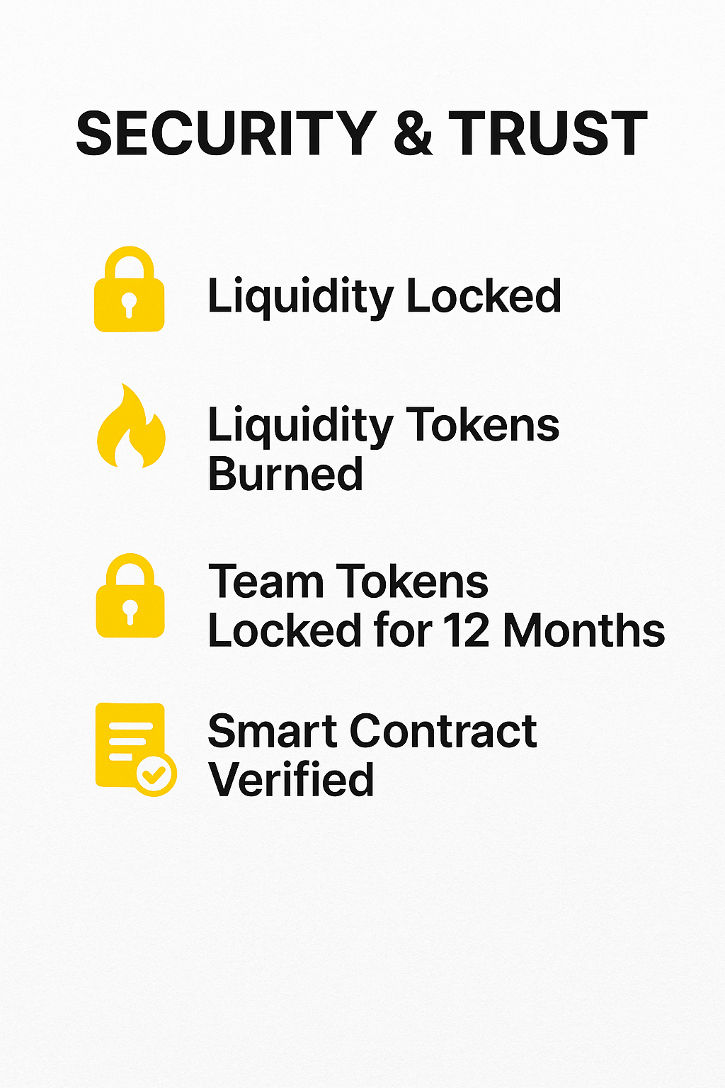 Security Visual